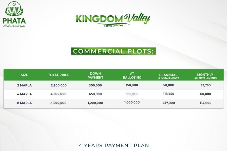 kingdom valley commercial plots payment plan