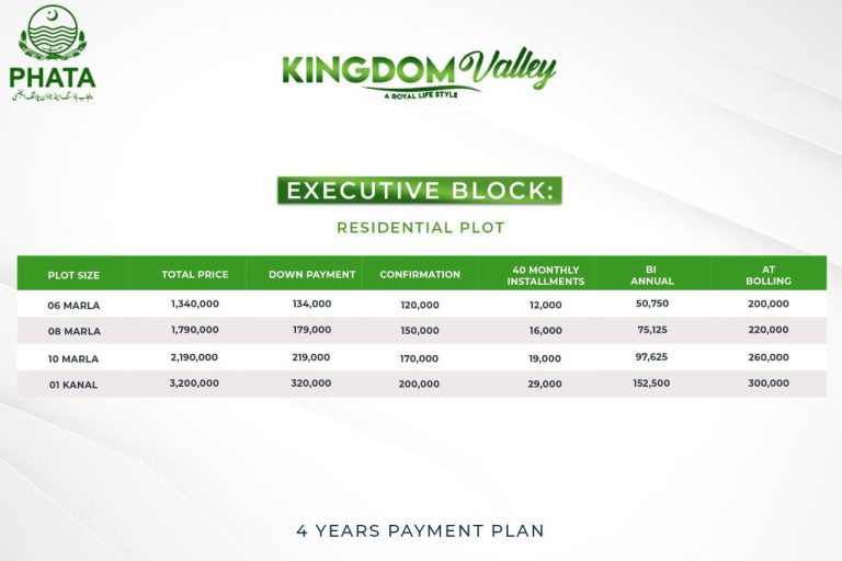 kingdom valley executive block payment plan