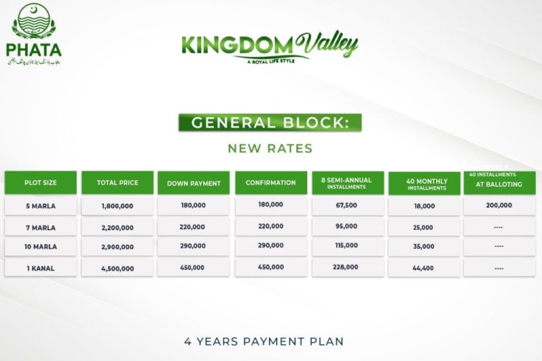 kingdom valley Islamabad general block payment plan
