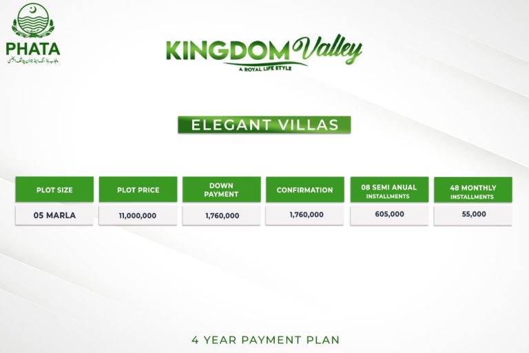 kingdom valley villas payment plan
