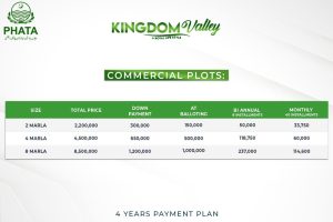 commercial plots payment plan