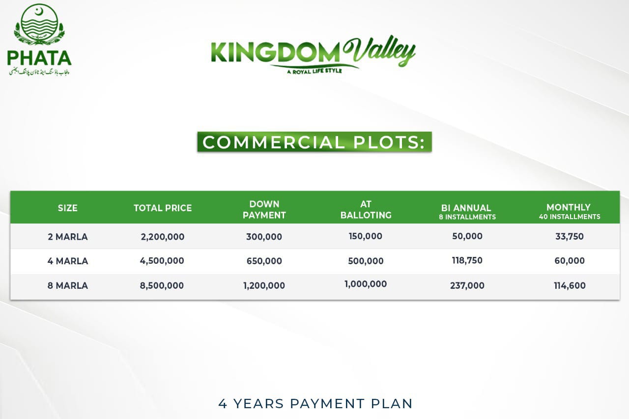 commercial plots payment plan