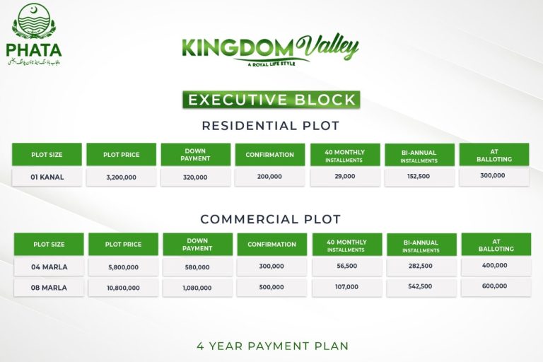 kingdom valley executive block payment plan