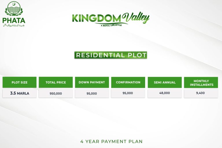 kingdom valley payment plan