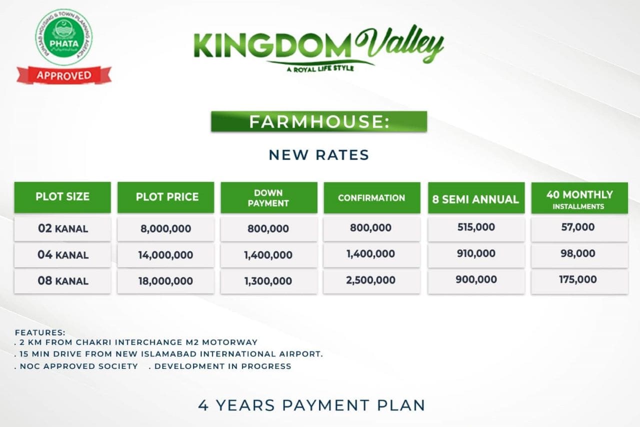 Kingdom valley Islamabad farmhouse payment plan