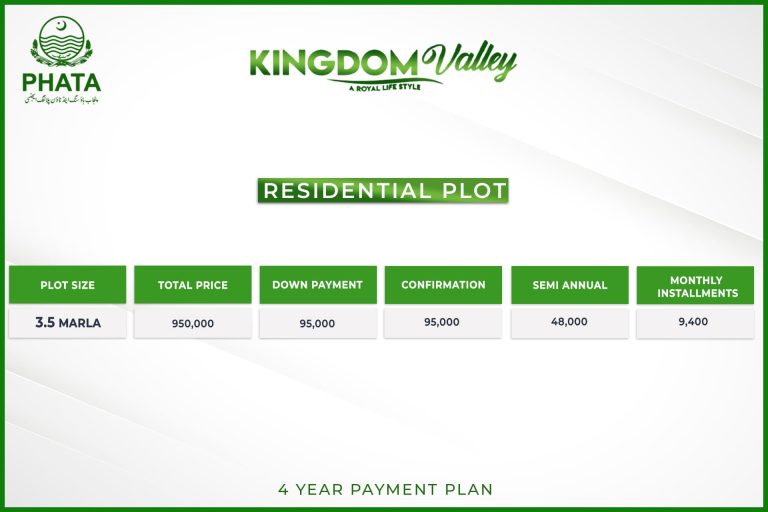 kingdom valley residential plots