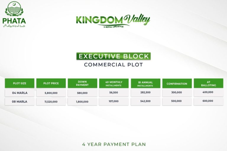 kingdom valley exectuive block payment plan