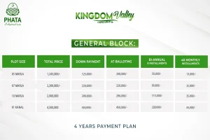 Kingdom Valley General Block Payment plan